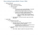 Family Law (LAWS3432 & LAWS5132) final scaffold