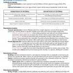 HSC Biology Year 12 complete notes