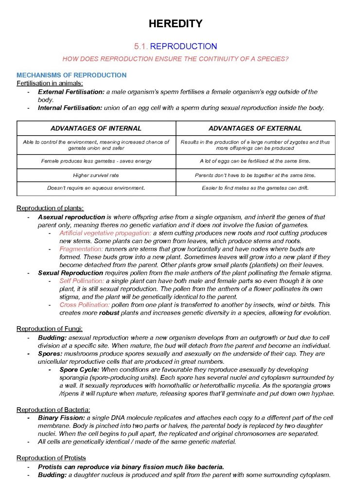 HSC Biology Year 12 complete notes