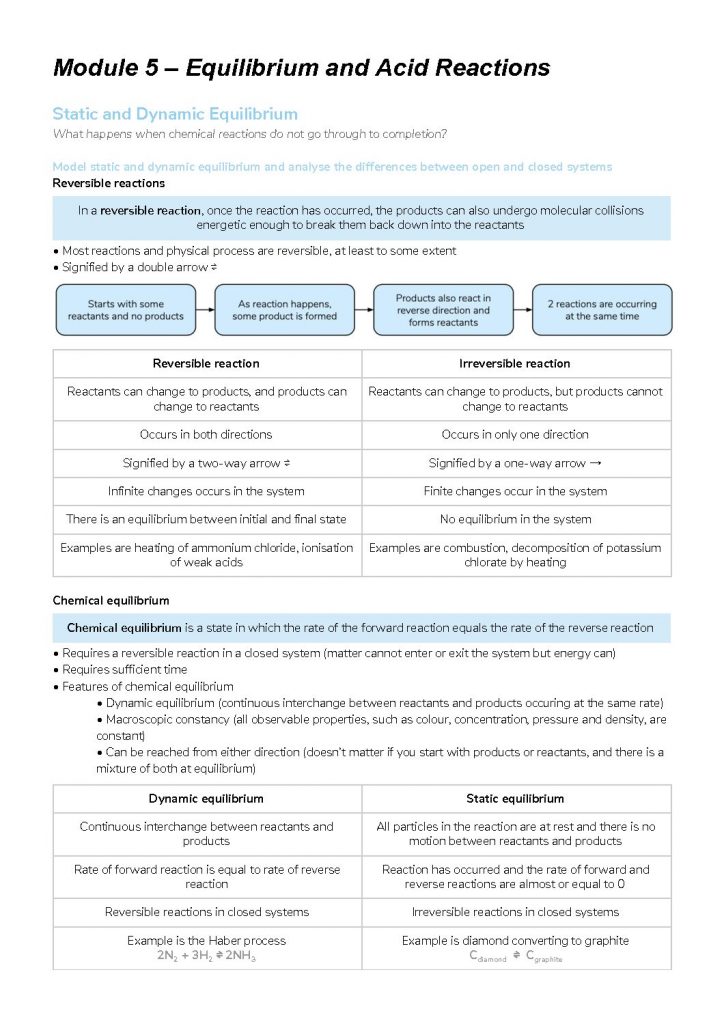 HSC Year 12: Chemistry Stage 6 complete course notes