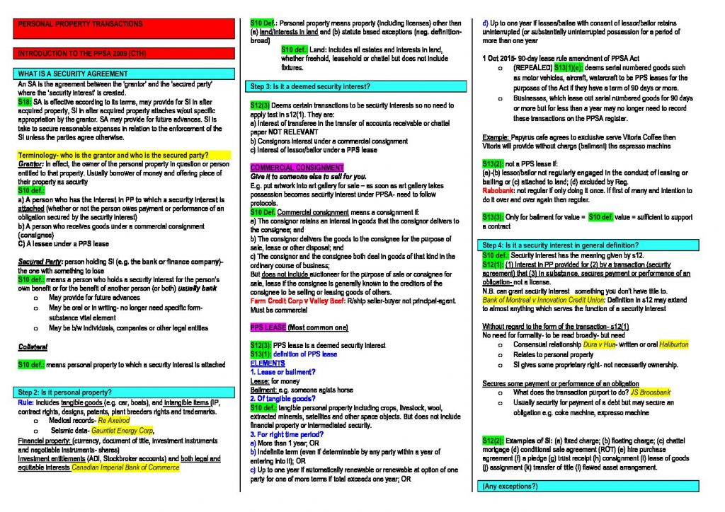 LAWS11-314: Personal Property Transactions exam template