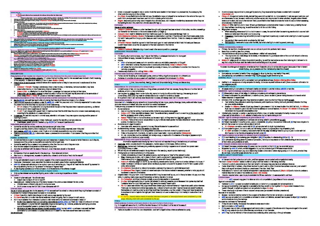 LAWS11-318: Evidence exam template – HD