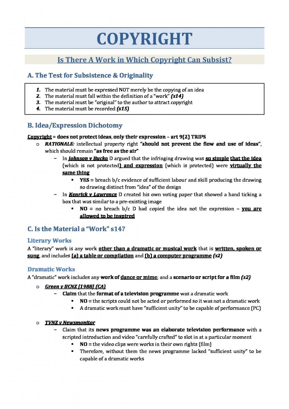 LAWS330 Intellectual Property Law exam notes StudyLast