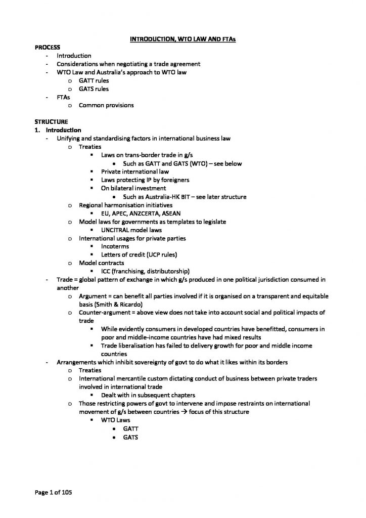 LAWS3438 & LAWS5138: International Commercial Transactions problem question answer guide
