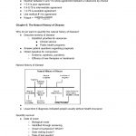 PBH 354: Epidemiology Exam 2 notes