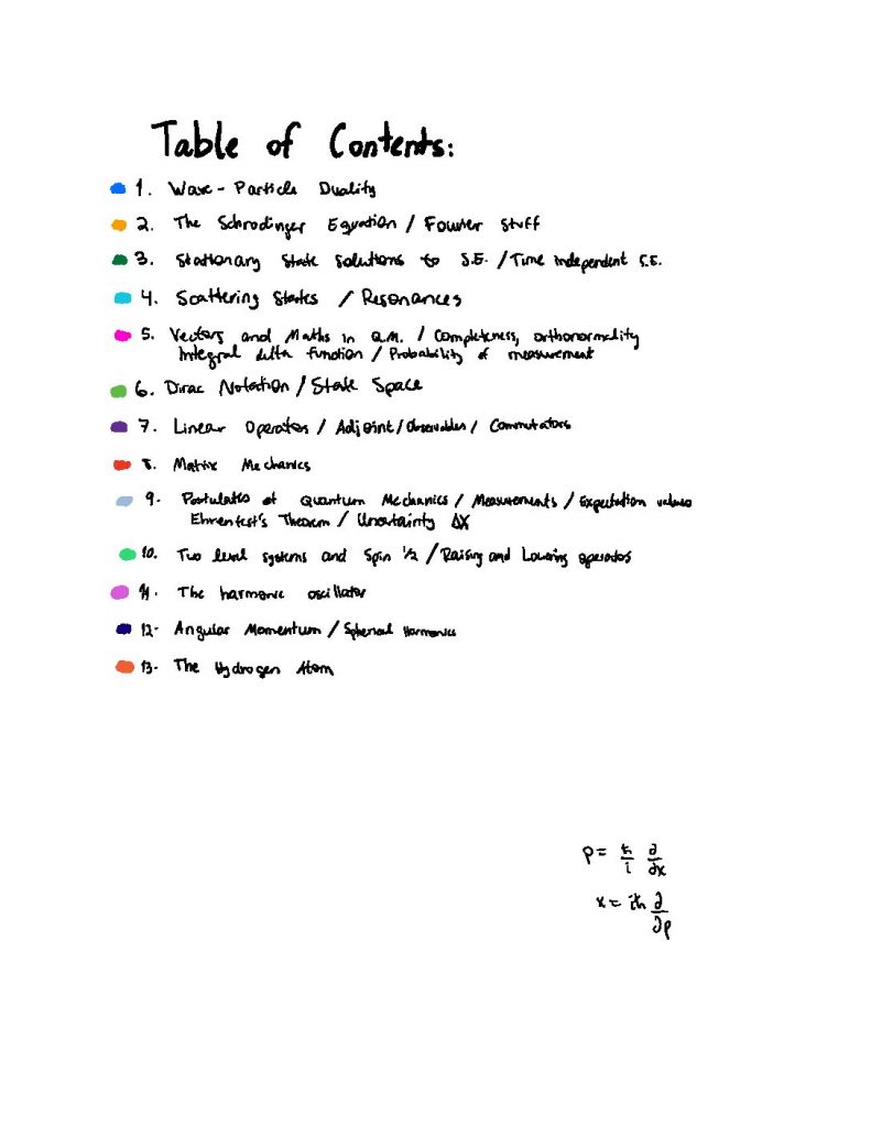 PHY356H1: Quantum Mechanics I final exam notes