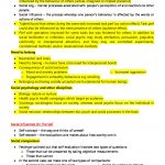 PSY1022: Psychology 1B full comprehensive notes