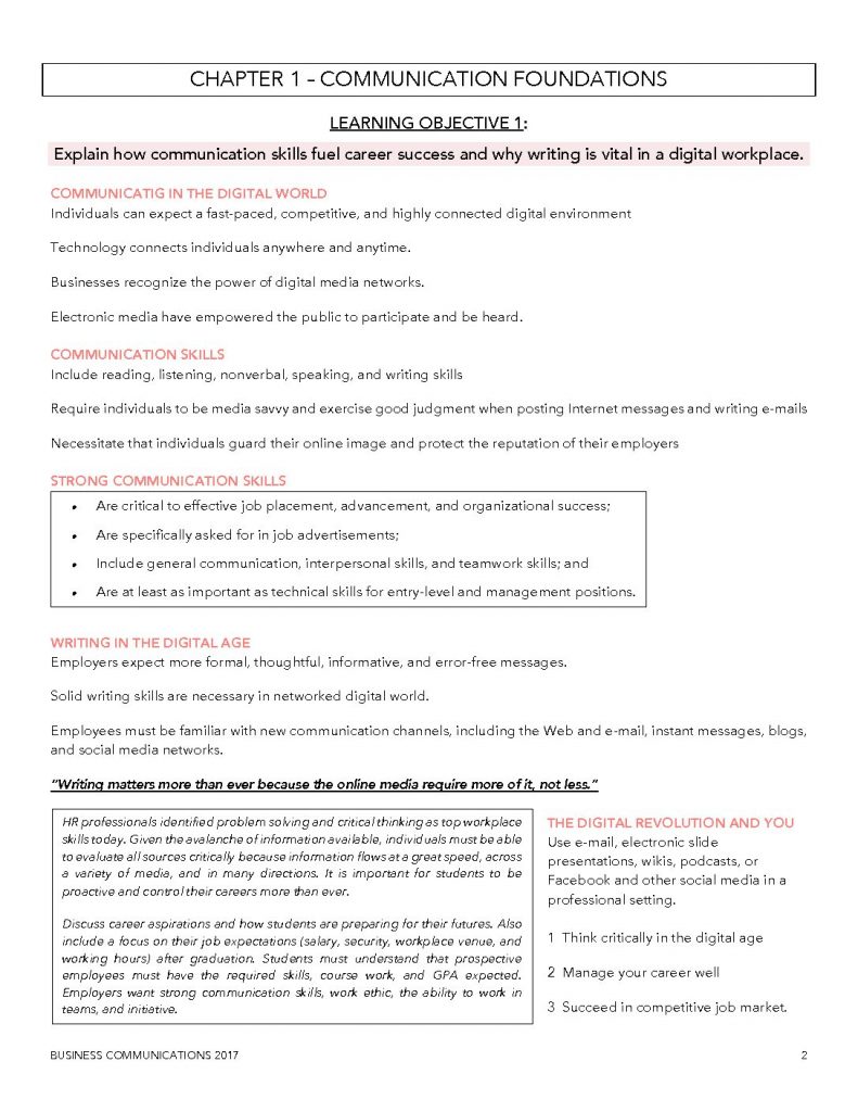 Business Communication (COMM 205) final exam notes