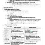 CA MAAF Critical File and Exam References