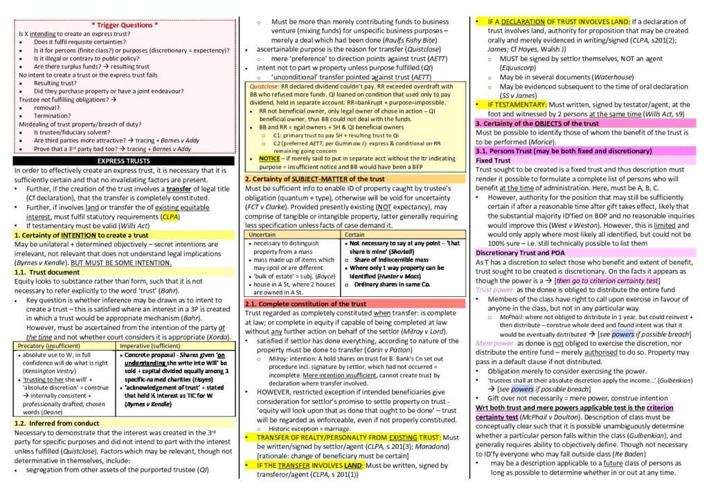 Equity and Trusts (LAWS6205 & LAWS2205) exam notes – HD