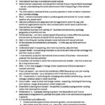 Foundations of International Business (INTBUS 201) full course summary