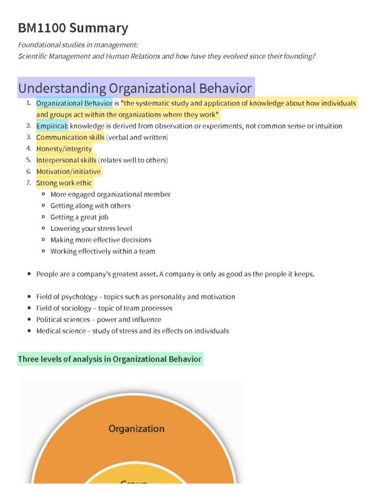 Introduction to Management (BM1100) course summary