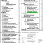 Law of Evidence (LAWS414) complete exam notes