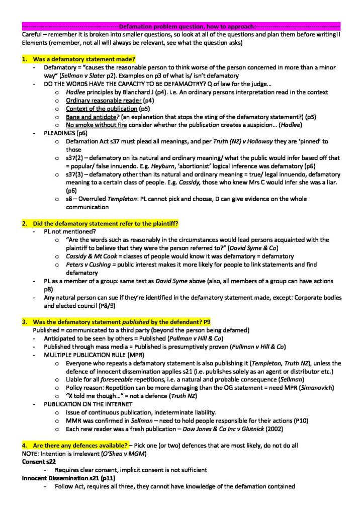 Law of Torts (LAWS301) concise exam notes