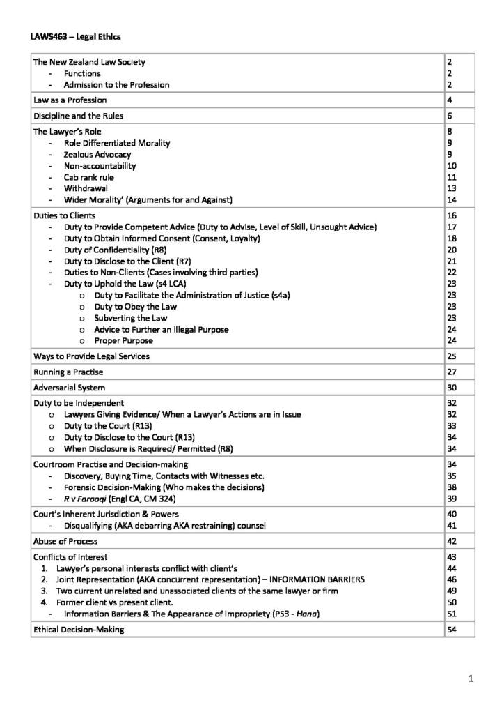 Legal Ethics (LAWS463) exam targeted full lecture notes