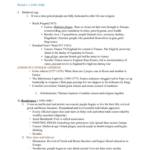 AP European History complete summary notes