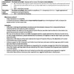 AS Level Psychology (7181) AQA lecture notes