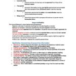 Accounting for Business Decisions A (22107 ABDA) complete revision notes – HD