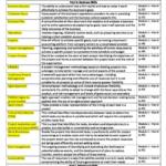 CPA 2020 S2 Contemporary Business Issues (CBI) keyword index