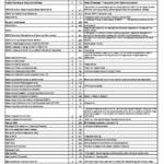 CPA Australia Ethics and Governance (EG) index