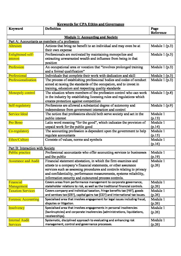 Notes for Ethics and Governance (CPAEG) at CPA Australia® StudyLast
