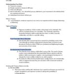 Child Trauma and Abuse (CYW605) notes