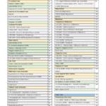 Civil and Criminal Procedure complete notes for LAWS1014 or LAWS5003