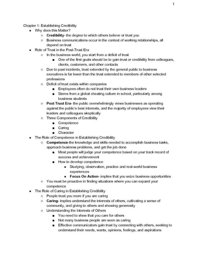 Study Materials For Communication Strategy In Business BUAD 302 At