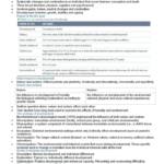 Developmental Psychology (PSYC207) complete notes