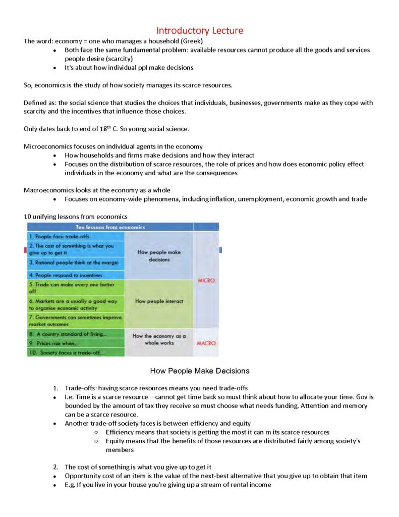 Economics for Business (23115) complete revision notes – HD