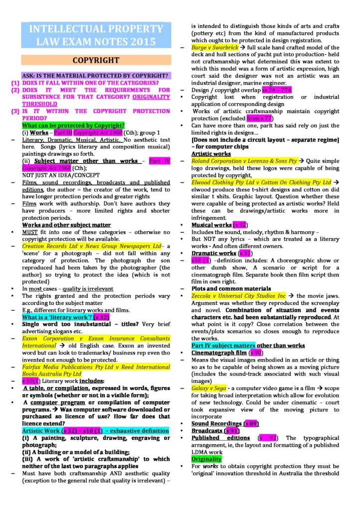 Study Materials for Intellectual Property Law (LAW 2514) at University