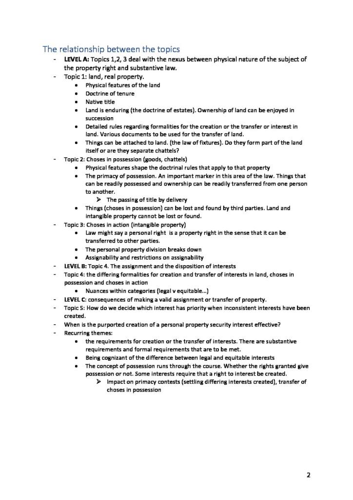 Intro to Property and Commercial Law (LAWS2012) IPCL notes