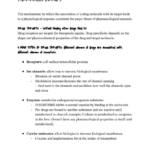 Principles of Pharmacology (BIOM2402) full lecture notes