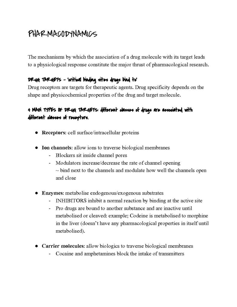 Principles of Pharmacology (BIOM2402) full lecture notes