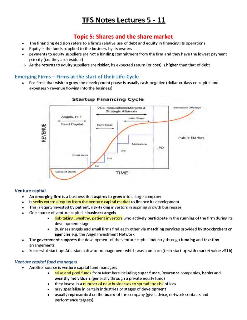 The Financial System (25556) final exam notes – HD