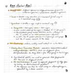 AP Biology 2020 complete notes