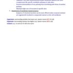 AP Biology full course notes