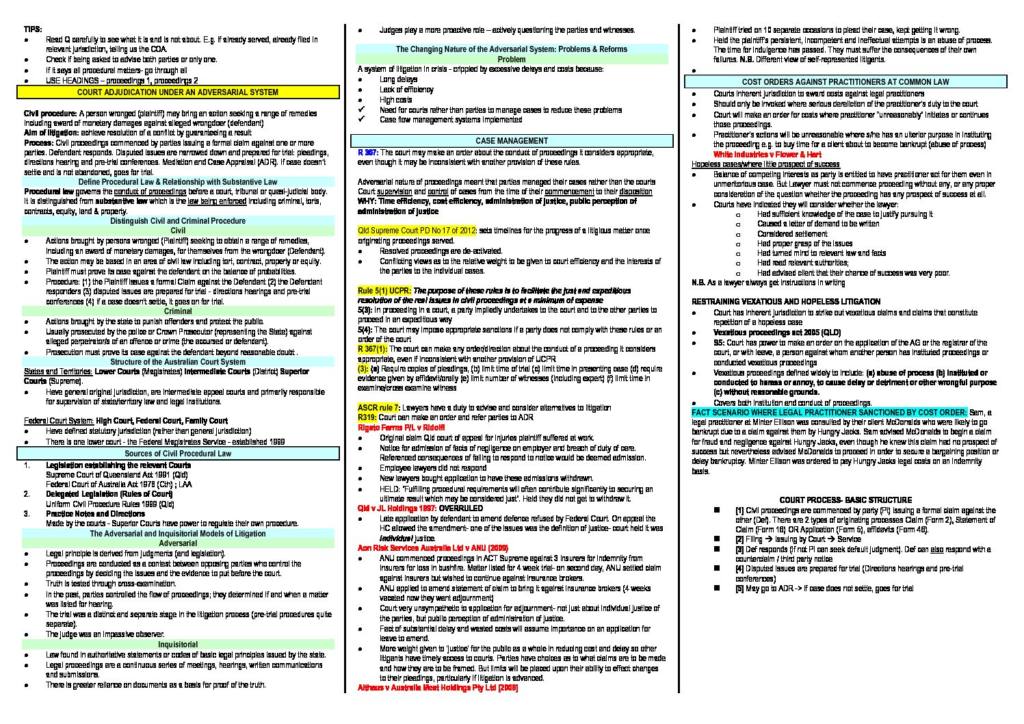 Civil Procedure (LAWS11-319) exam template
