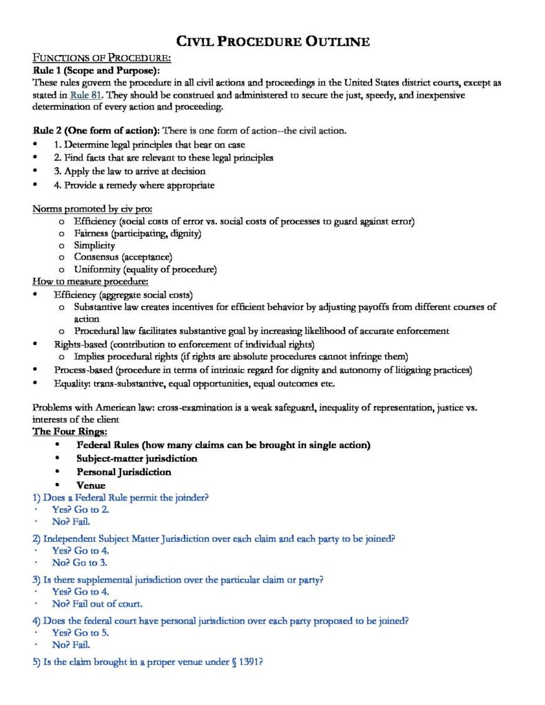 Civil Procedure (433) complete outline – UT Austin
