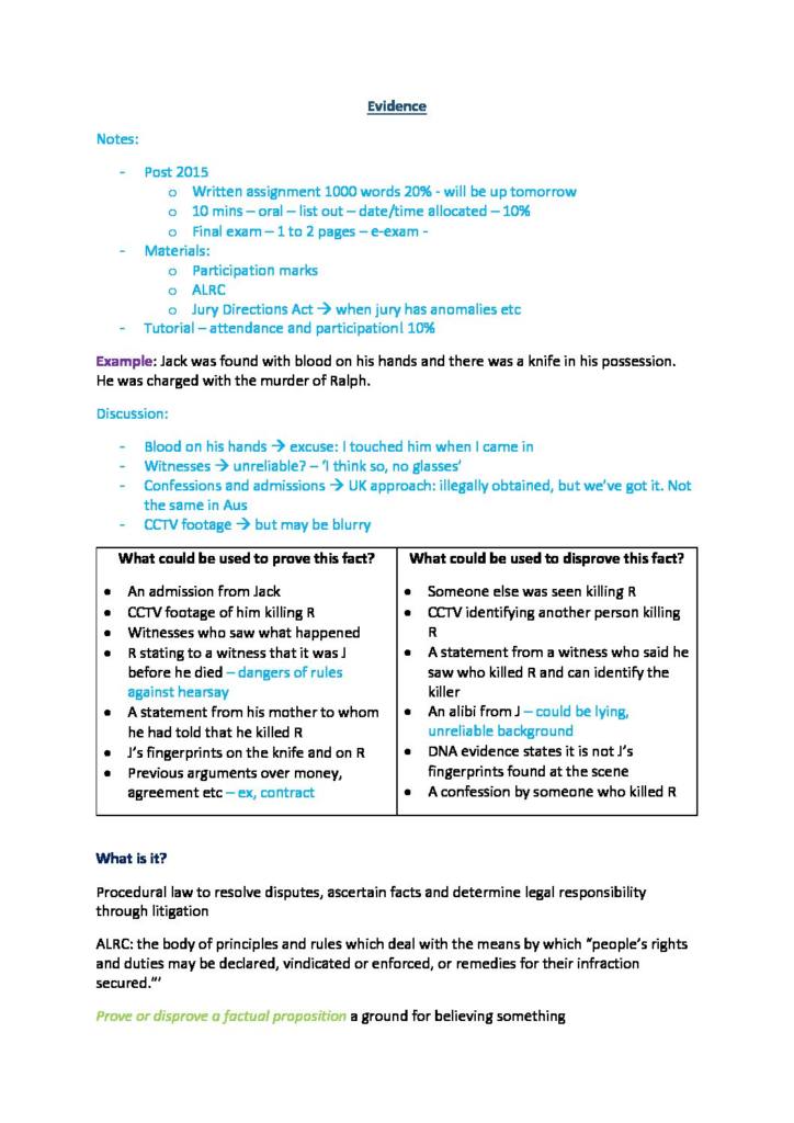 comprehensive-evidence-law4323-notes-studylast