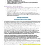 Constitutional Law (LAW314) complete notes HD