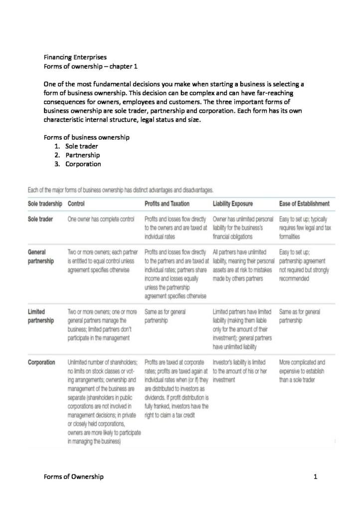 Financing Enterprises (200910) course summary notes