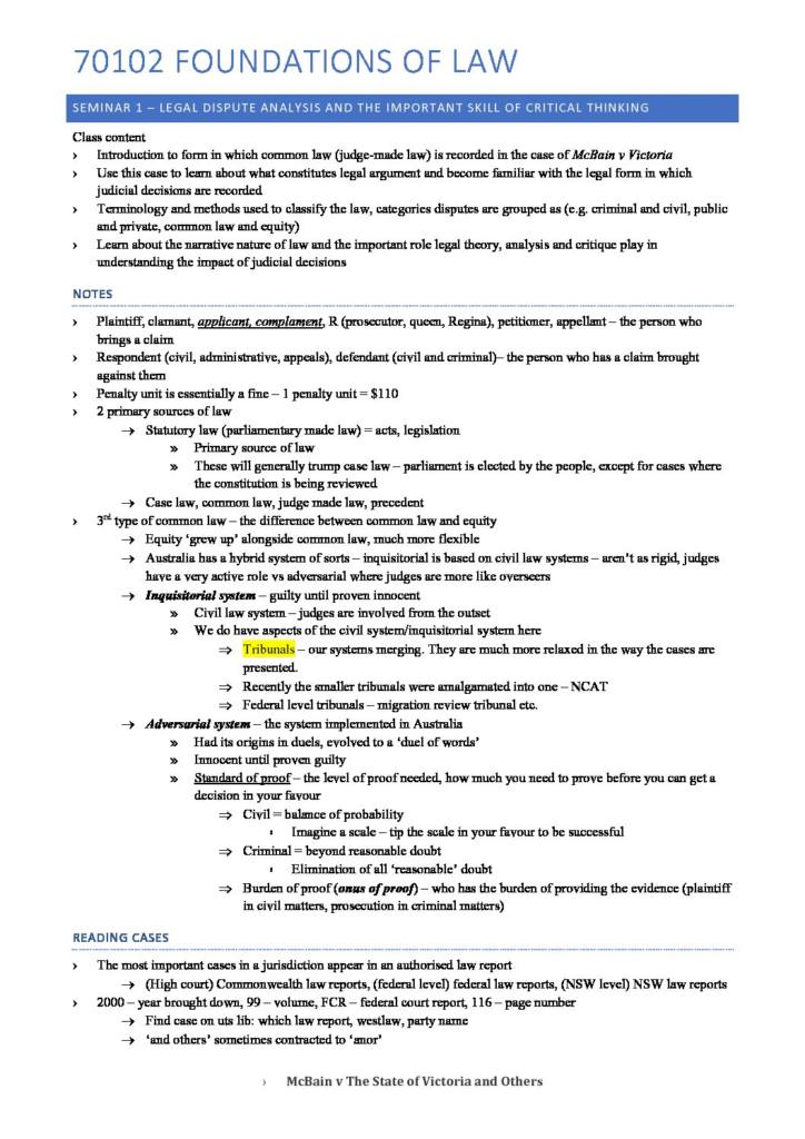 Foundations of Law (70102) complete HD summary notes