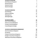 HSC Year 12 Business Studies complete notes – all 4 core modules