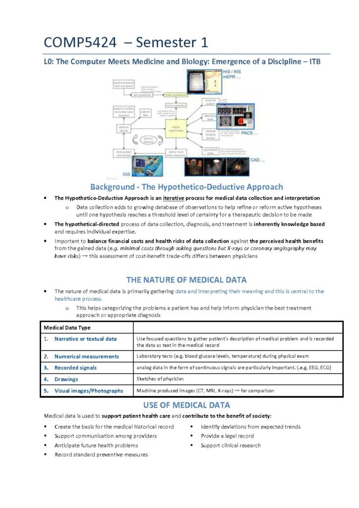 Information Technology in Biomedicine (COMP5424) concise summary notes