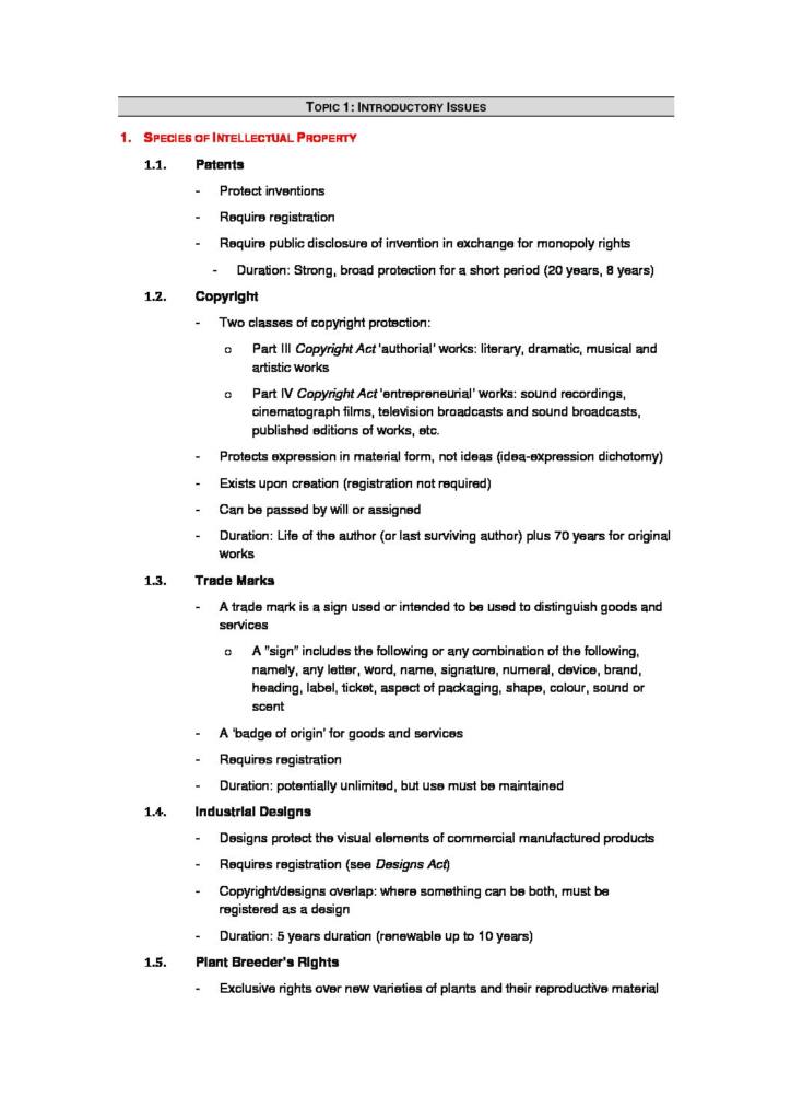Intellectual Property (MLL410) complete unit notes