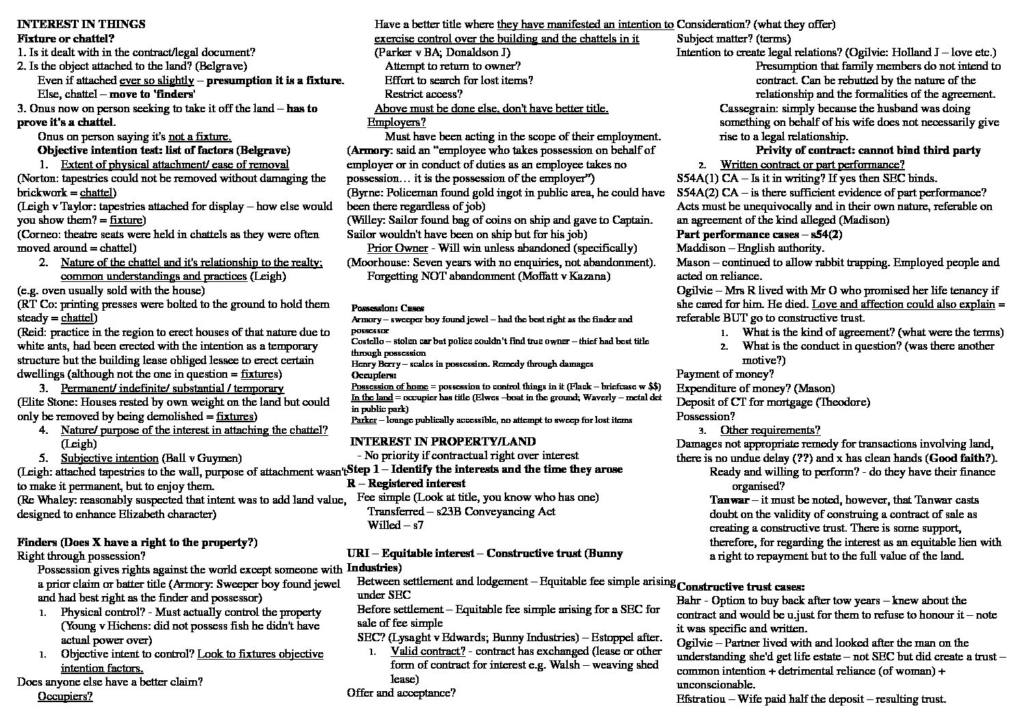 Property Law ANU (LAWS2204) summary cheat sheet HD