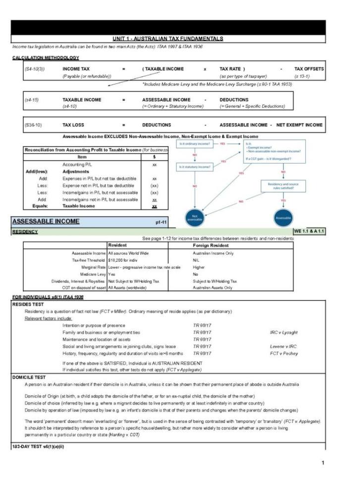 Taxation Australia TAXAU320 CA 2020 (3) critical file StudyLast