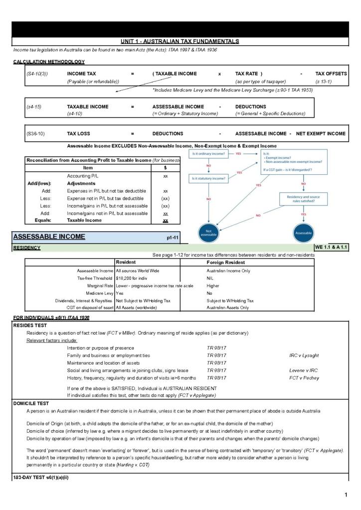 Taxation Australia TAXAU320 CA 2020 (3) critical file