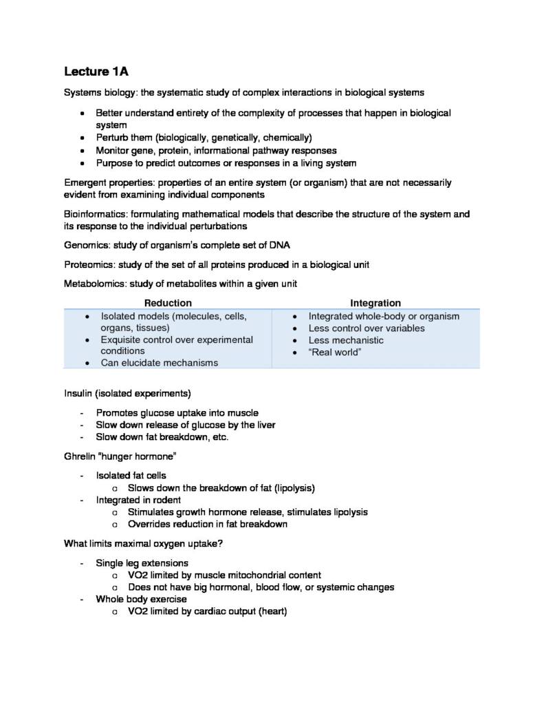 Biological Concepts of Health (BIOL1080) complete lecture summary